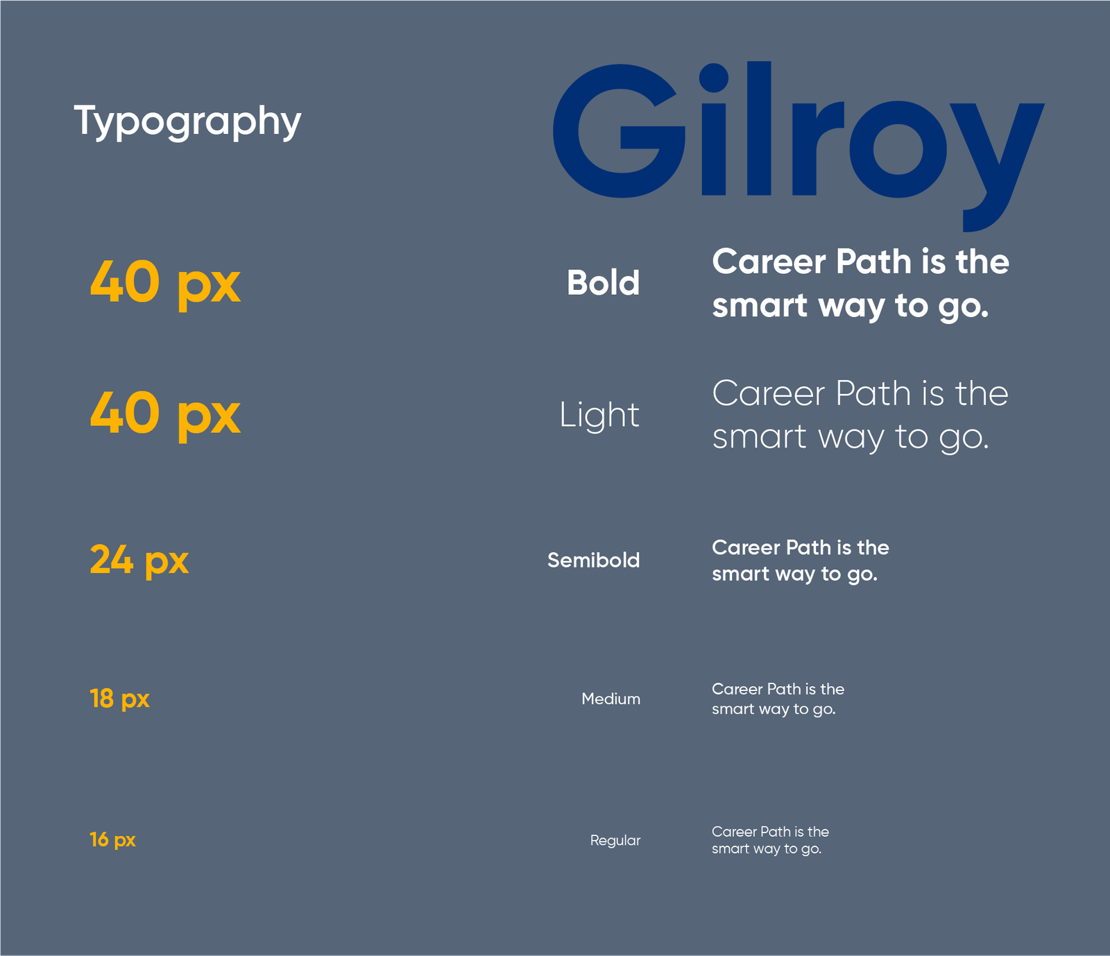 Typography