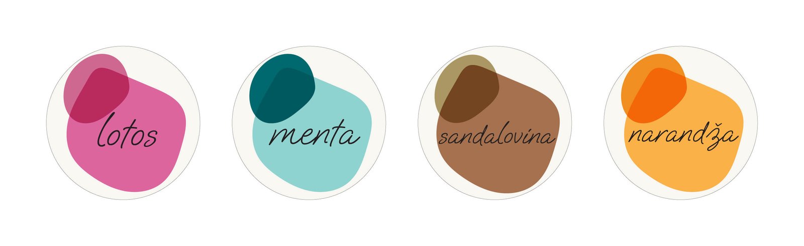 Nook cap sticker system